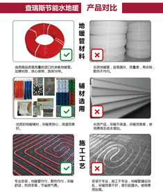 上海90㎡德國威能地暖安裝指南 價格、圖片與參數全解析